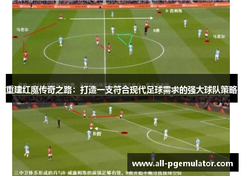 重建红魔传奇之路：打造一支符合现代足球需求的强大球队策略
